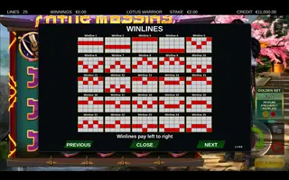 Lotus Warrior – Game rules