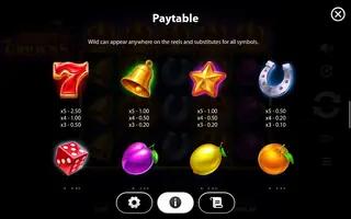 Juicy Crowns – Paytable