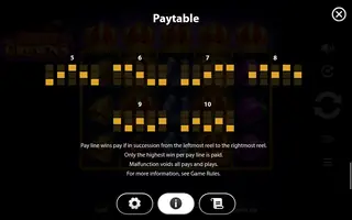 Juicy Crowns – Paytable