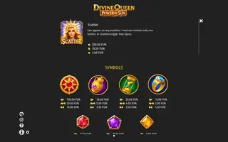 Divine Queen: Power of Sun – Paytable