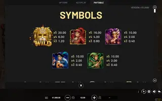 3 Pots of Venice – Paytable