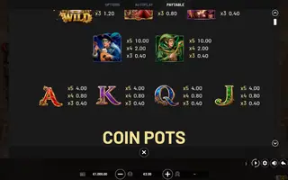 3 Pots of Venice – Paytable