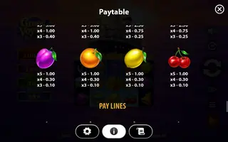 Grand Voyage: Hold the Spin – Paytable