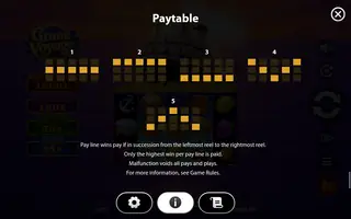 Grand Voyage: Hold the Spin – Paytable