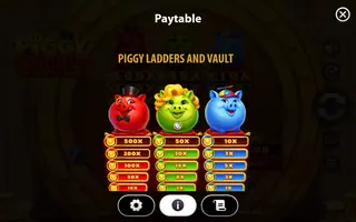 Piggy Vault – Paytable