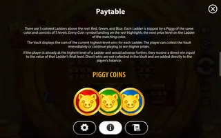 Piggy Vault – Game rules