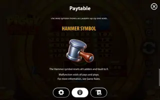 Piggy Vault – Game rules