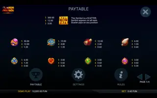 20 Keys of Fate – Paytable