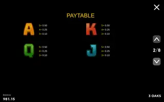 Aztec Fire 2 – Paytable