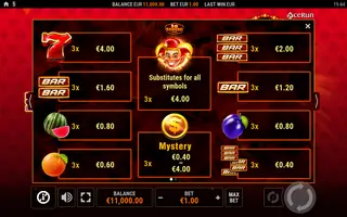50 Jokers HOTFIRE – Paytable