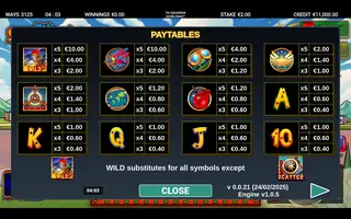 7th Squadron DoubleMax – Paytable