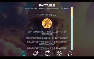 3 Angels Power Combo – Paytable
