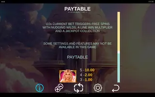 3 Angels Power Combo – Paytable