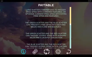 3 Angels Power Combo – Game rules