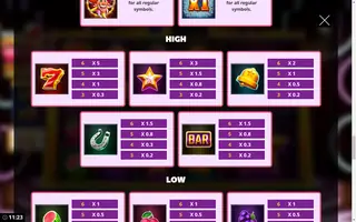 Jokrz Wild Ultranudge GigaBlox – Paytable