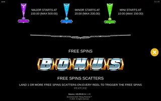 Enchanted Wolf: Rising Rewards – Game rules