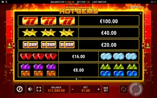 Extreme Hot Gems – Paytable