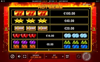 Extreme Hot Gems – Paytable