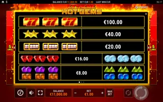 Extreme Hot Gems – Paytable