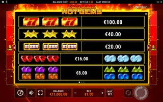 Extreme Hot Gems – Paytable