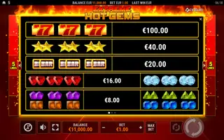 Extreme Hot Gems – Paytable