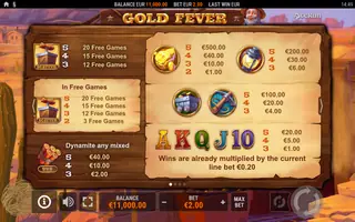 Gold Fever – Paytable
