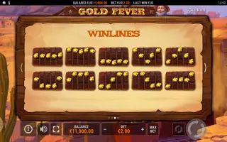 Gold Fever – Game rules