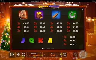 Golden Donkey XMAS – Paytable