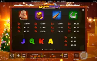 Golden Donkey XMAS – Paytable