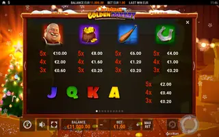 Golden Donkey XMAS – Paytable