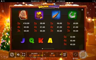 Golden Donkey XMAS – Paytable