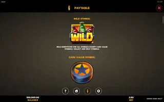 Goons Gone Wild – Paytable