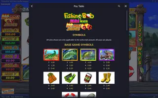 Fishing Bob – 1024 Ways Hot Roll Jackpots – Paytable