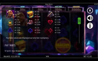 Major Miners – Paytable