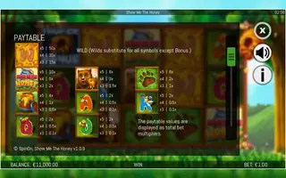 Show Me The Honey – Paytable