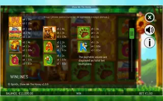 Show Me The Honey – Paytable