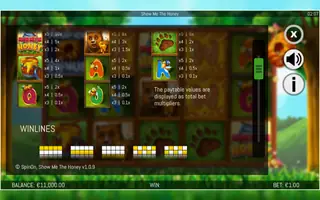 Show Me The Honey – Paytable