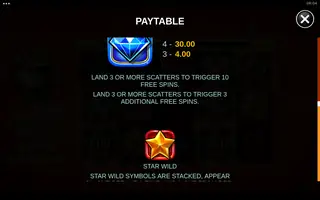 Star Stash Wild 7’s – Paytable
