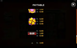 Star Stash Wild 7’s – Paytable