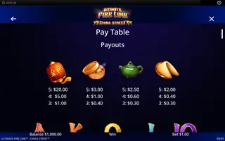 Ultimate Fire Link China Street – Paytable