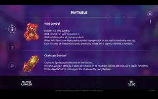 Stitchers Get Stitches – Paytable