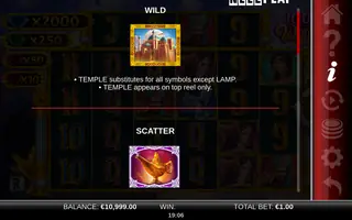 10000 Wonders 10K Ways – Game rules