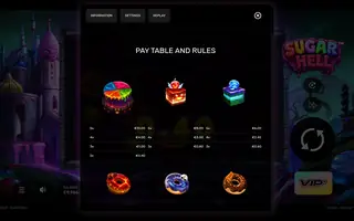 Sugar Hell – Paytable