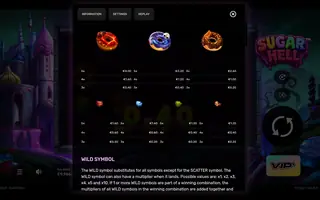 Sugar Hell – Paytable