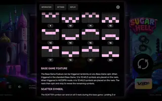 Sugar Hell – Game rules