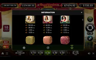 Royal Gardens Buy Bonus – Paytable