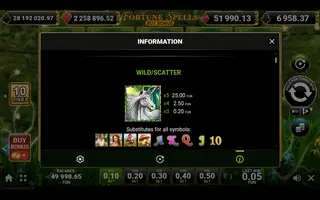 Fortune Spells Buy Bonus – Paytable