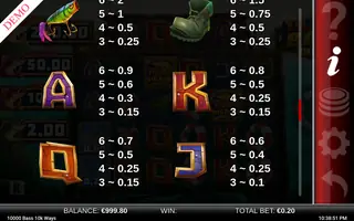 10 000 Big Bass 10k Ways – Paytable