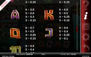10 000 Big Bass 10k Ways – Paytable