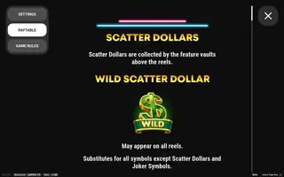 Joker’s Triple Play – Game rules